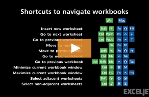 Excel Shortcut Maximize Current Workbook Window Exceljet